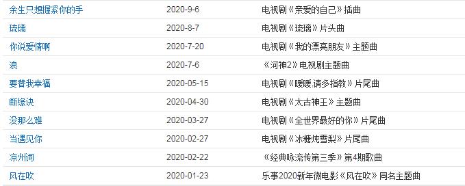 刘宇宁这么接地气吗,如何评论刘宇宁的颜值