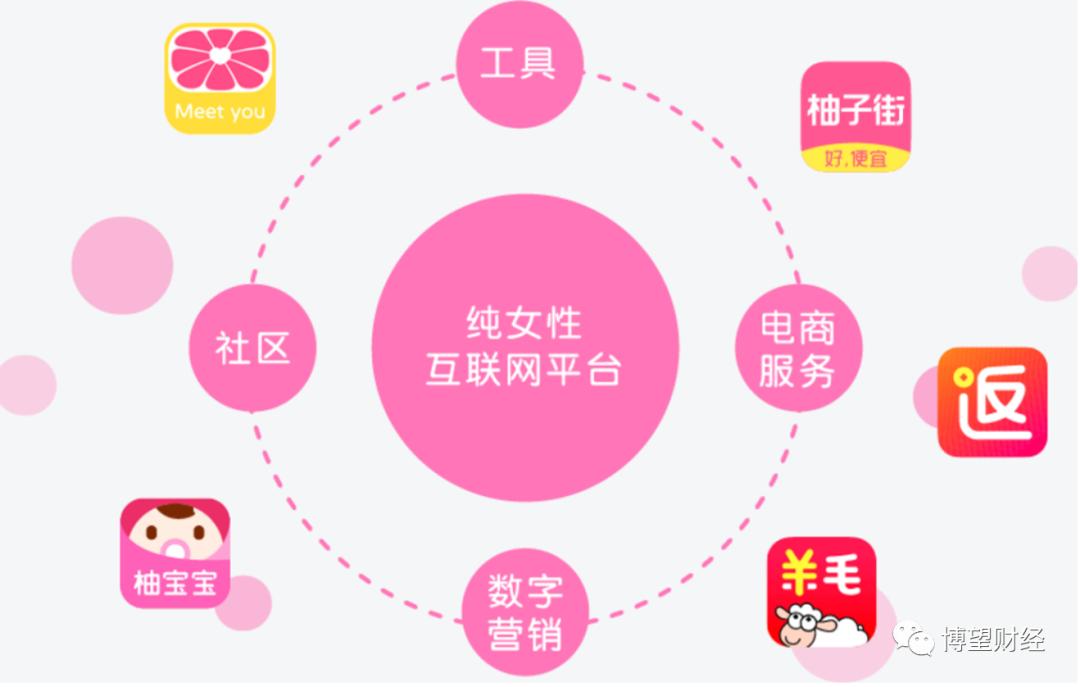 美柚看不到图,美柚看不懂怎么弄