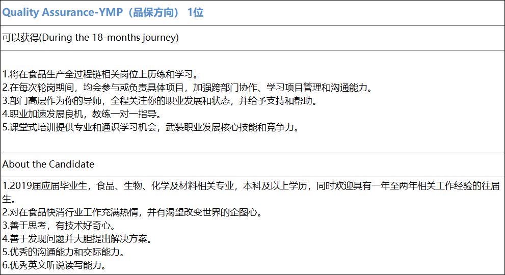 康师傅2024春招校园招聘,康师傅春招面试