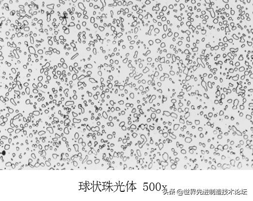 奥氏体珠光体,马氏体奥氏体珠光体