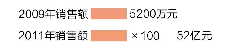 不买中国产品,不买不是人粤语