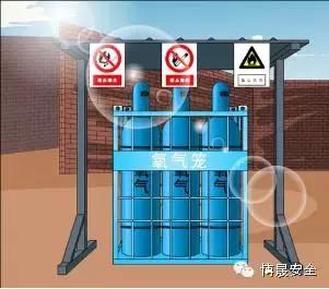 气瓶使用安全培训25页,气瓶使用安全管理规范培训ppt