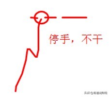 k线组合判断涨跌方法,什么样形态k线组合股价必涨