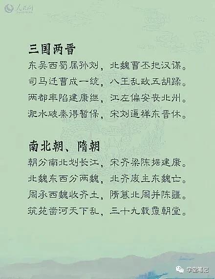 朝代背诵口诀春秋两晋南北朝,中国历史朝代顺口溜快速背诵口诀