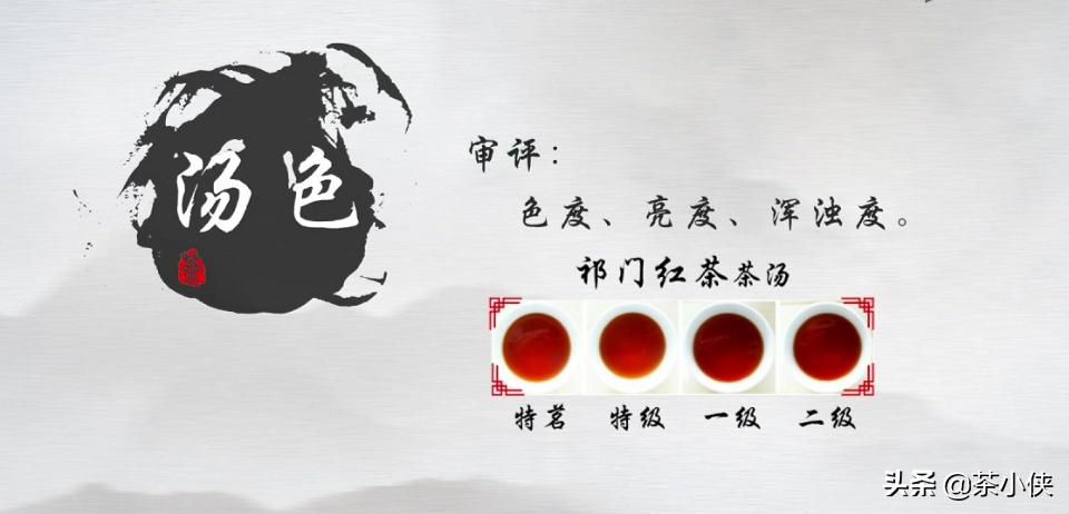 如何看红茶真假,怎么看祁门红茶好坏