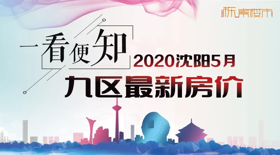 沈河区房价走势二手房,沈阳市沈河区房价走势最新消息