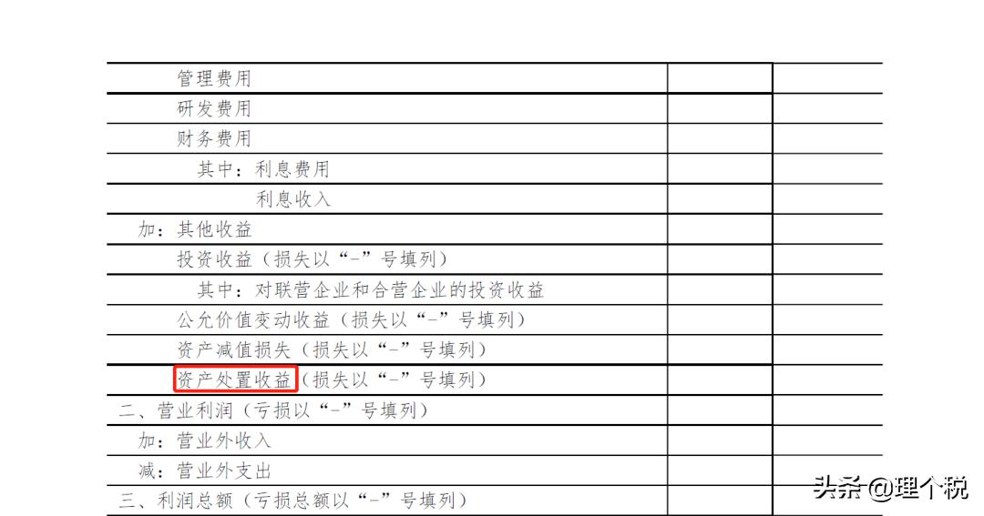 资产处置损益期末转本年利润分录,资产处置损益利润表计入哪个科目