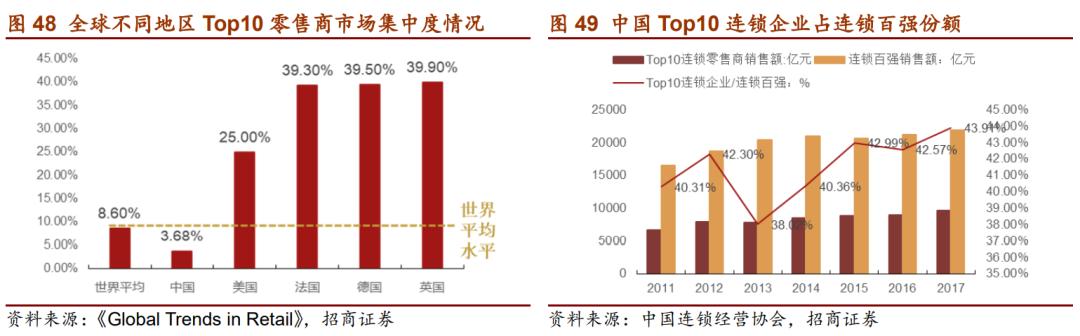名创优品与优衣库有什么区别,优衣库和名创优品的区别
