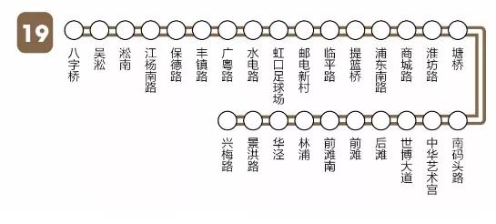 闵行一品漫城三期,闵行鹏欣一品漫城