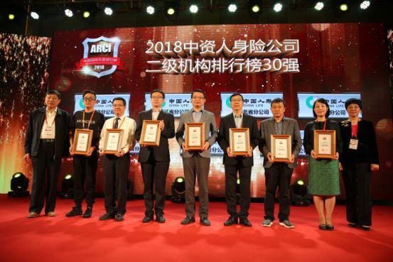 2019年中国保险排名,中国保险排行榜2018