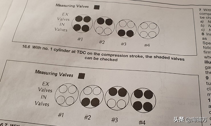 本田摩托车气门间隙怎么调整最佳,如何调整摩托车发动机气门间隙