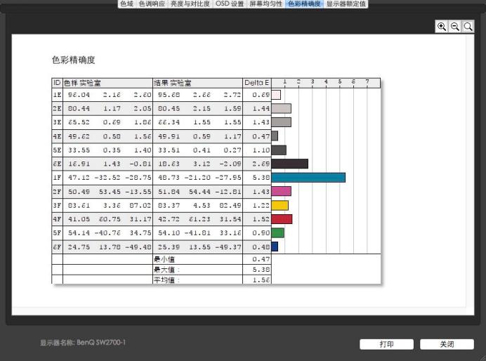明基sw240专业摄影绘图色准显示器,明基专业显示器sw2700和240区别