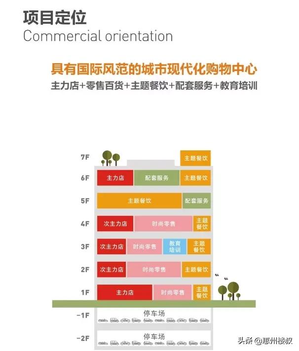 隆生金山湖中心实景图,隆生金山湖中心营业时间