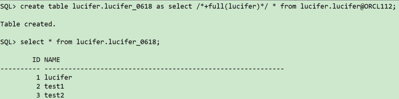 oracle数据库删表,oracle数据库误操作update