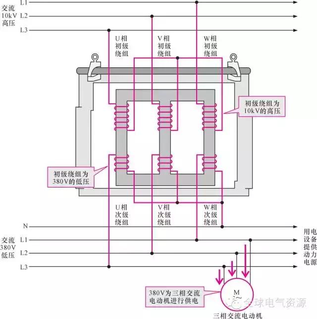 常见的变压器简图,如何看懂变压器技术参数