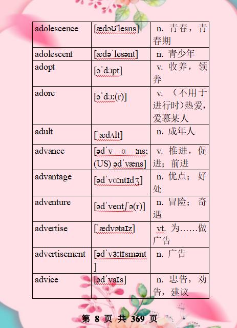 高中英语必考词3500电子版,高中英语必背3500词汇大全