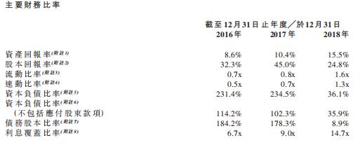 星宇控股股吧,星宇控股02346股吧