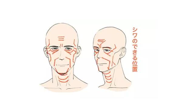 大叔型帅男动漫怎么画,大叔怎么样才能画的好看