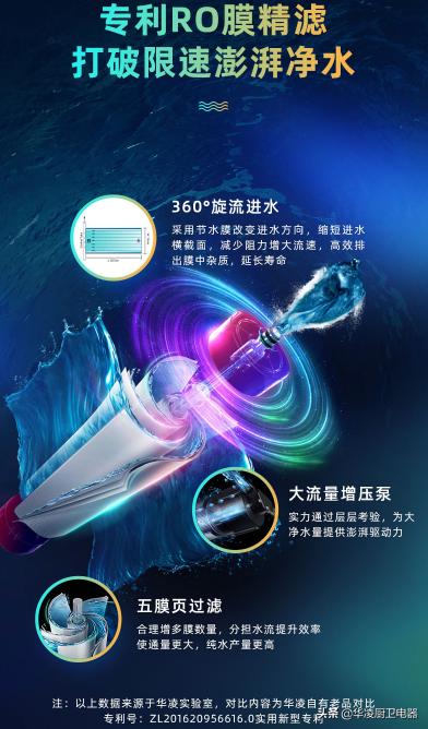 看房子怎么选净水器,我租的房买什么净水器好