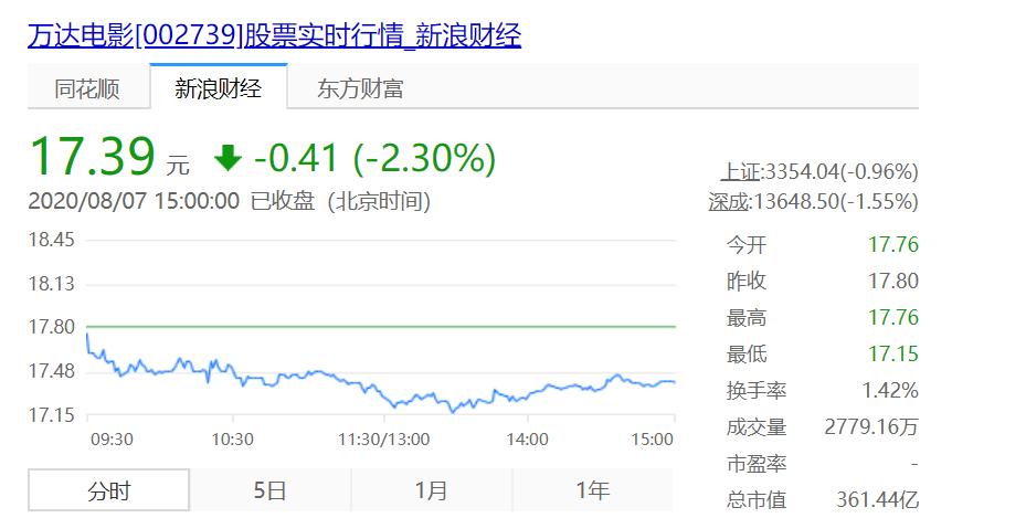 曝lv春夏2021男装秀,lv秋季男装大秀什么水平