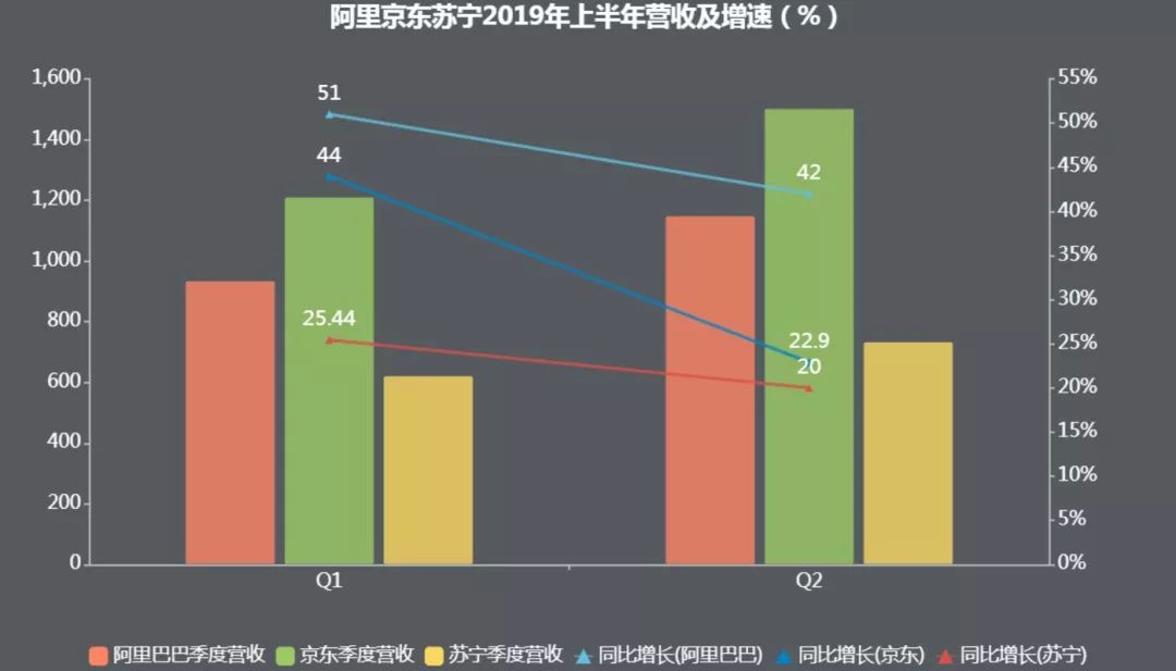 双11消费大数据揭示,双11千亿消费狂欢背后