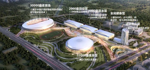 乌鲁木齐奥林匹克中心体育馆,乌鲁木齐市奥林匹克中心项目