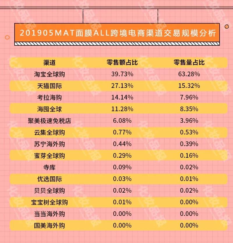 wis膜法世家面膜测评,wis玻尿酸极润面膜24片补水保湿