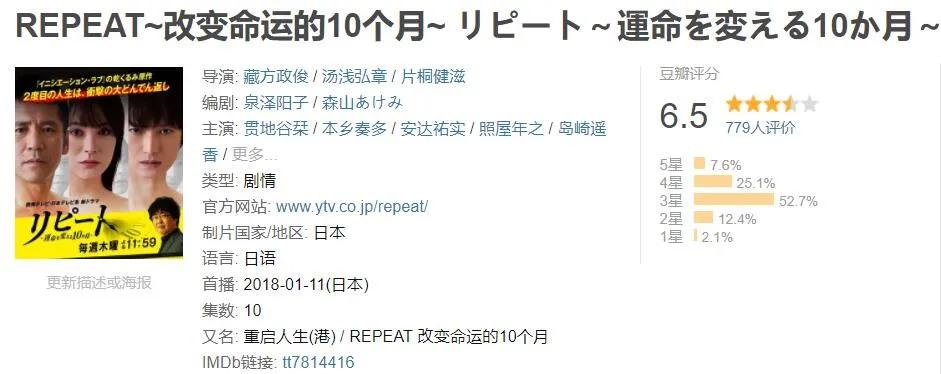 一集死一个人的电视剧高分,一集死一个的热血番