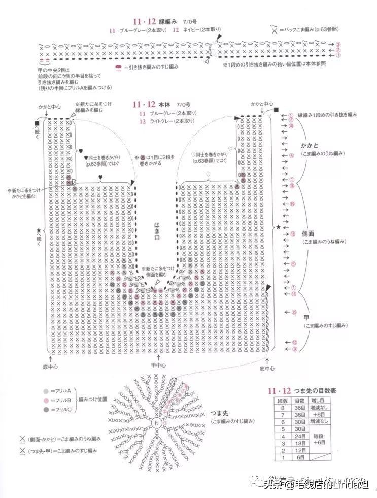 可爱手工钩针女童鞋,可爱小猪鞋钩针编织