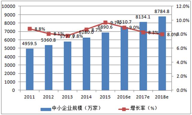 一品威客创业靠谱吗,一品威客网有什么商机