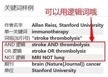 教你前沿文献的追踪方法,可以快速分析文献的网站