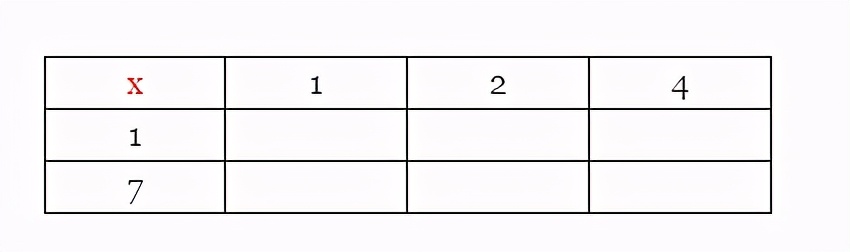 灏忎箰鏁板绉戞櫘,灏忎箰鏁板绉戞櫘瑙嗛