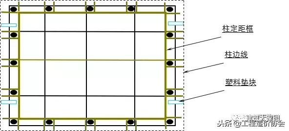 16g101墙柱钢筋绑扎要求,剪力墙柱钢筋平法识图图例讲解