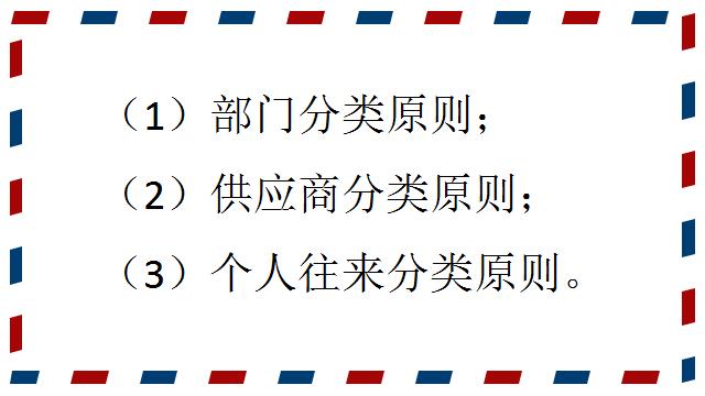 物业会计分录及讲解,物业做活动的费用会计分录