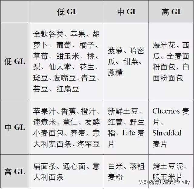 孕期细菌感染感冒一般几天恢复啊,孕期感冒咳嗽厉害对胎儿有影响吗