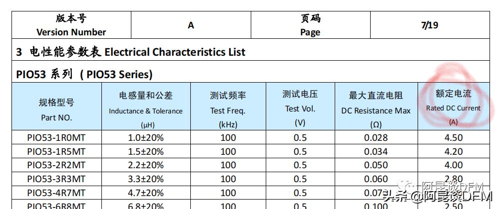 电感选型看温升电流还是饱和电流,电感的饱和电流和额定电流怎么选