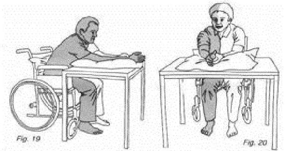 中风康复辅助方法,中风病人康复吃什么药