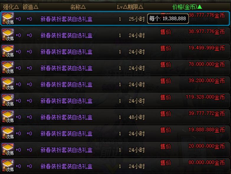 dnf春节套卖出去多少套,dnf春节套上架比例为啥会崩盘