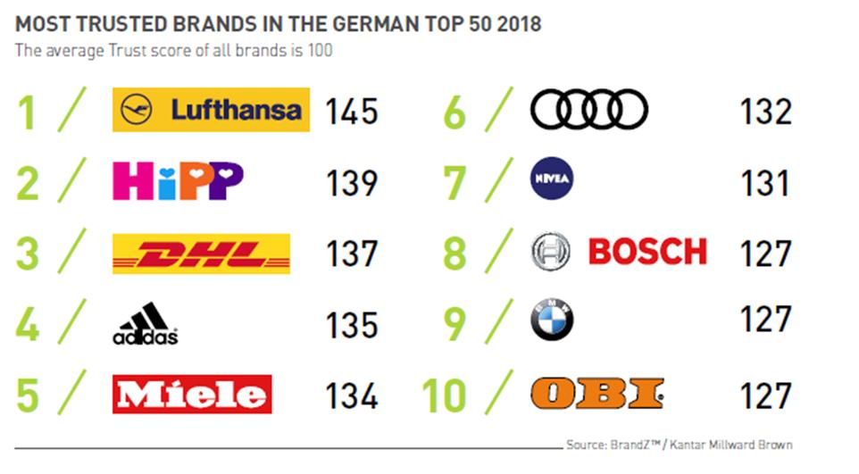 hipp德国喜宝发布会,hipp喜宝有机奶德国版怎么样