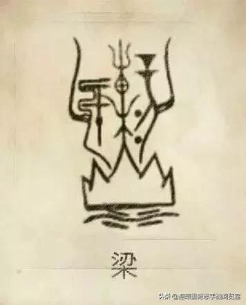 中国100大姓氏图腾大全,姓氏图腾大全史姓图腾是什么