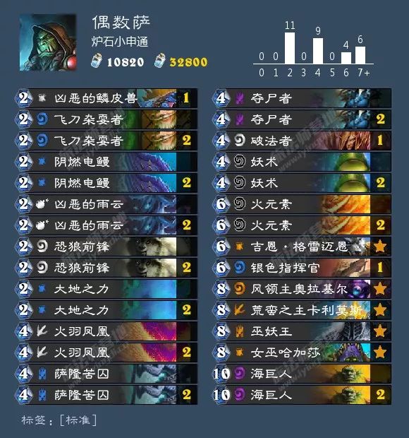 炉石冰封王座补丁后卡组,炉石补丁后最强卡组