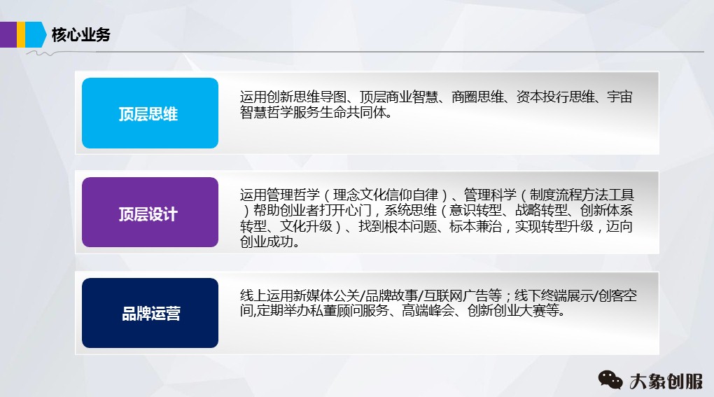 网络商业计划书模板,商业项目融资创业计划书