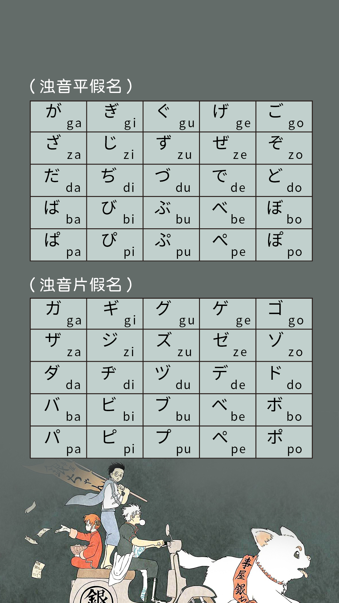 n1日语教学,n1日语语言知识每题多少分