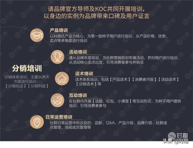 经验分享怎样正确做私域流量,私域流量运营如何正确操作