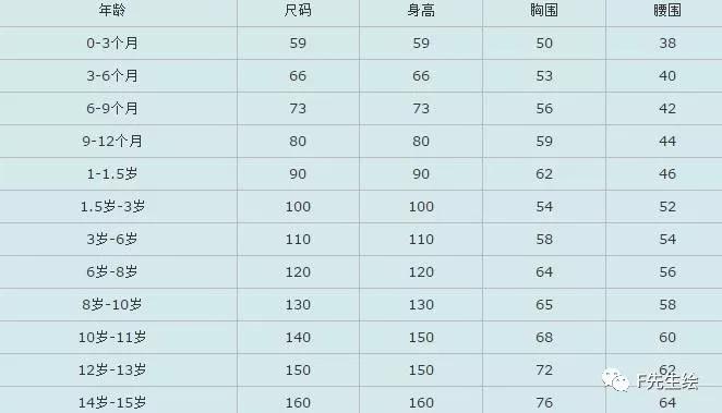 服装人必懂的面料知识大全,服装人必看的20条法则