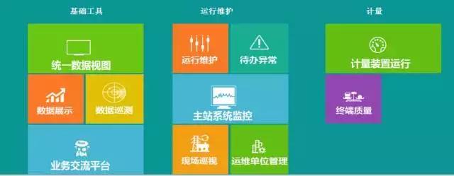 现在偷电供电公司会知道吗,电力公司是怎么知道偷电的