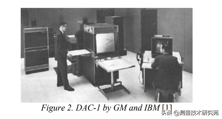 cad软件2023,浩瀚cad哪里下载