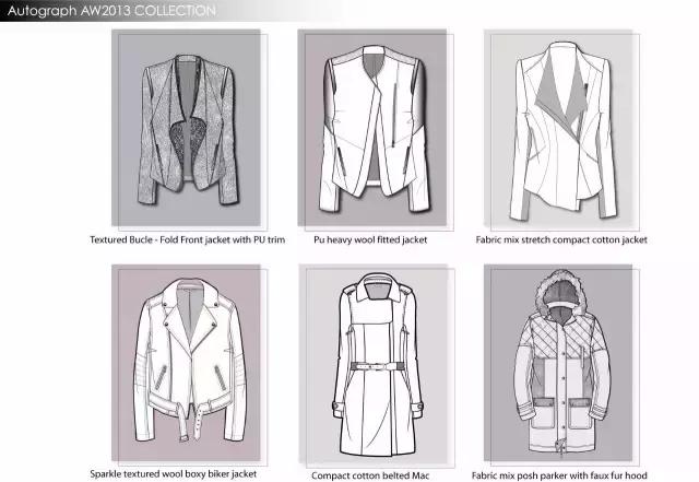 procreate怎么画服装款式图,服装款式图怎么画