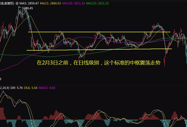 个股跌停大盘下跌原因,大盘跌破3000股票跌停怎么办