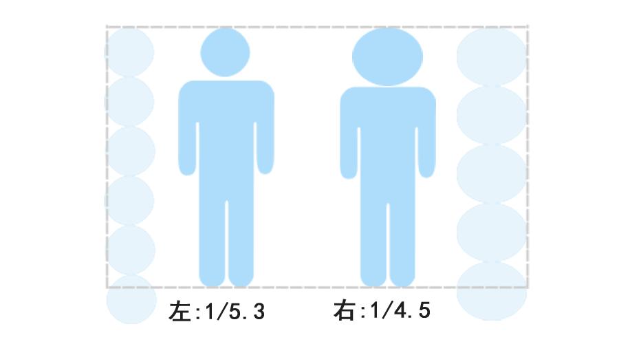 矮个子穿搭,处理好3部位并学会5技巧,再“长高”5~8CM不是问题